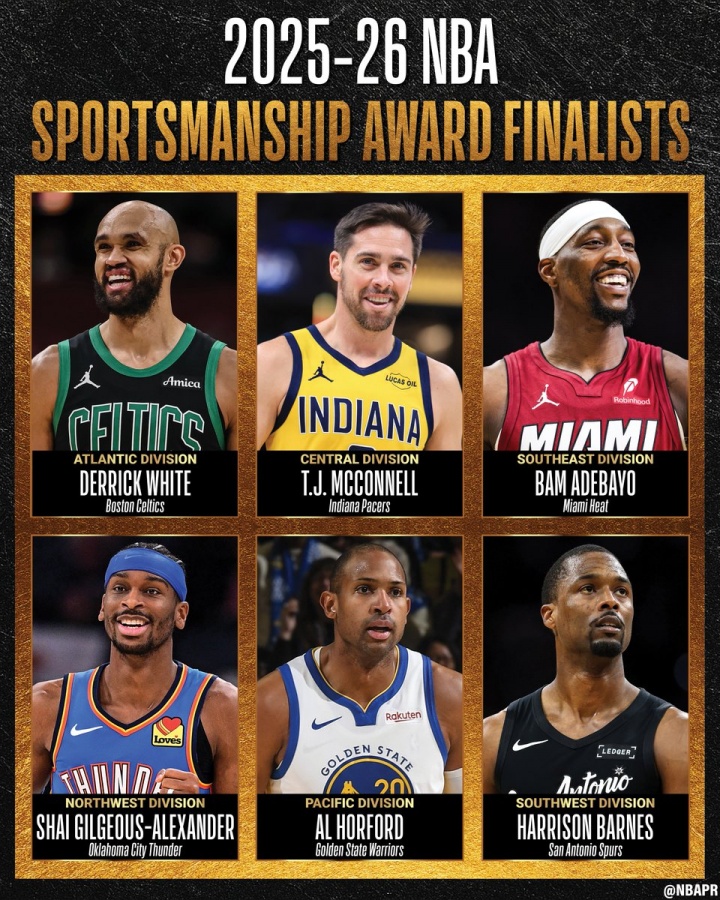 开云网站-NBA官宣体育道德风尚奖候选：SGA&amp;阿德巴约&amp;麦康纳&amp;霍福德等共6人